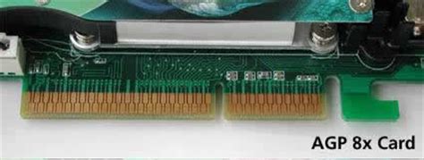 Difference between AGP and PCI Express Graphics Cards.